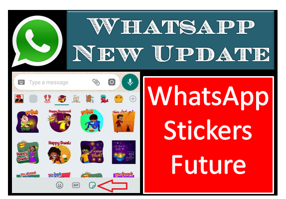 WhatsApp Stickers Future-Whatsapp New Update November-2018